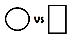 square vs circular trampolines for gymasts